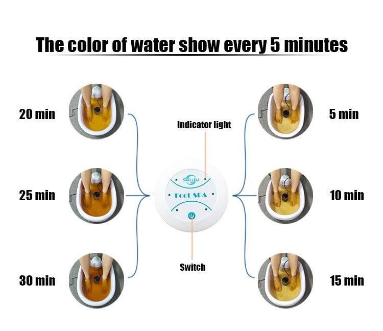 Mini Foot Massager Portable Ion Foot Bath